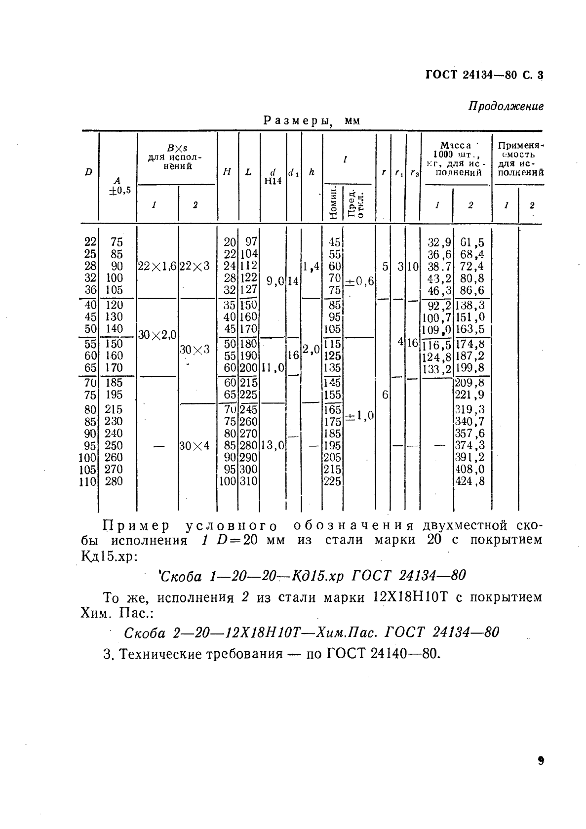  24134-80