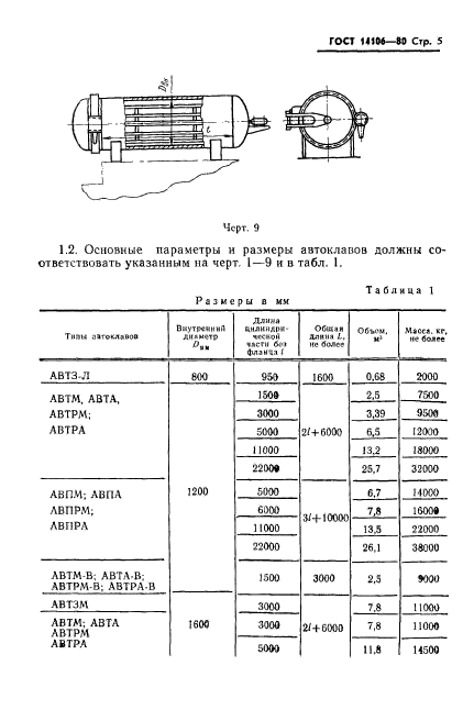  14106-80