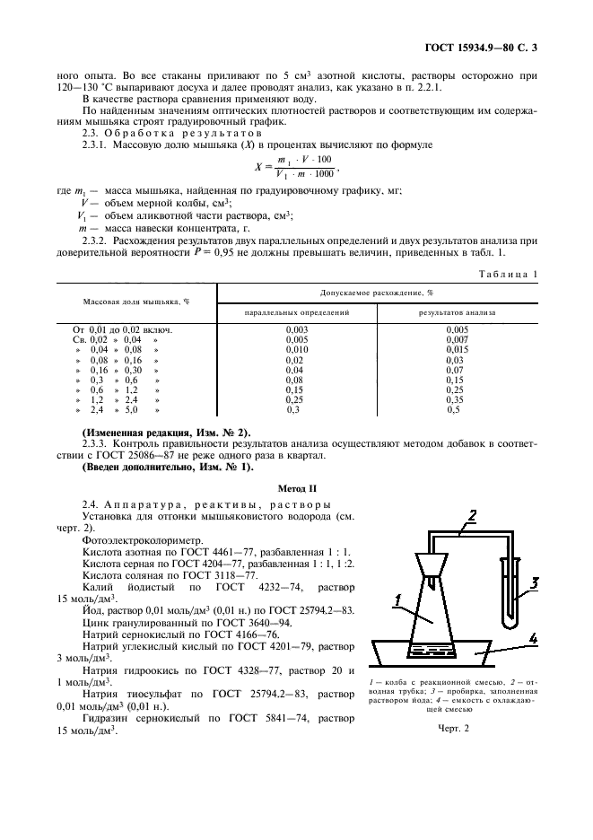  15934.9-80