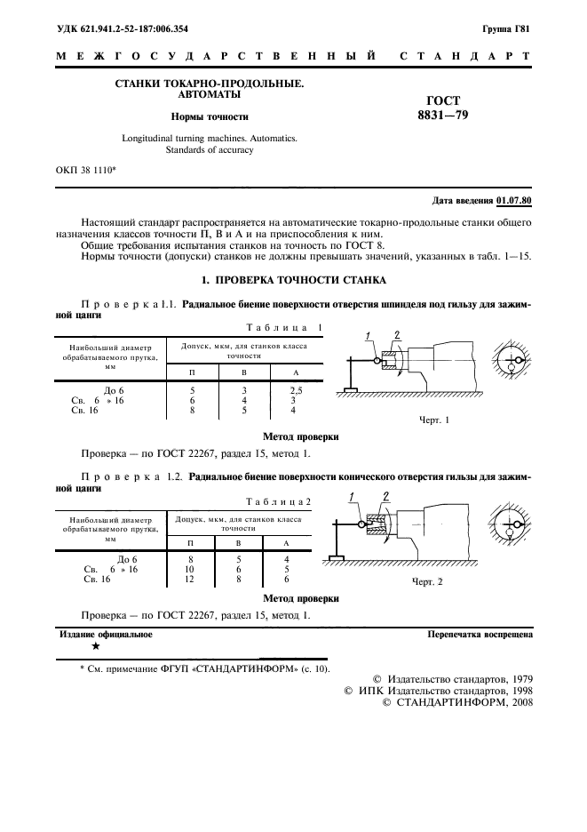  8831-79