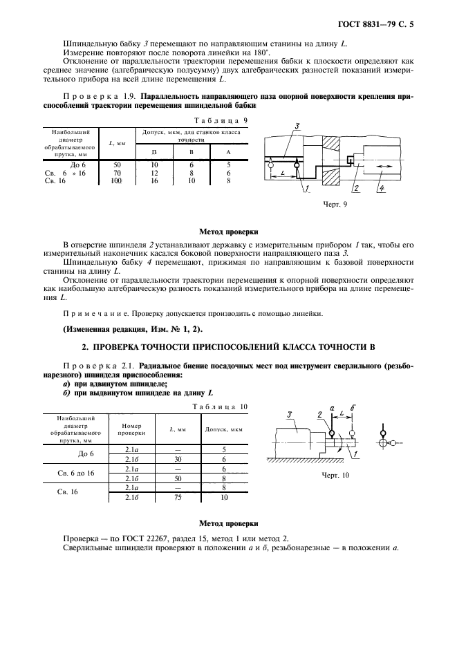  8831-79