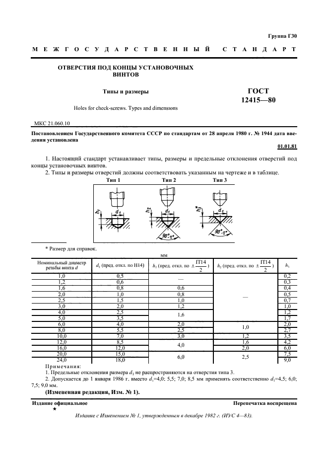  12415-80