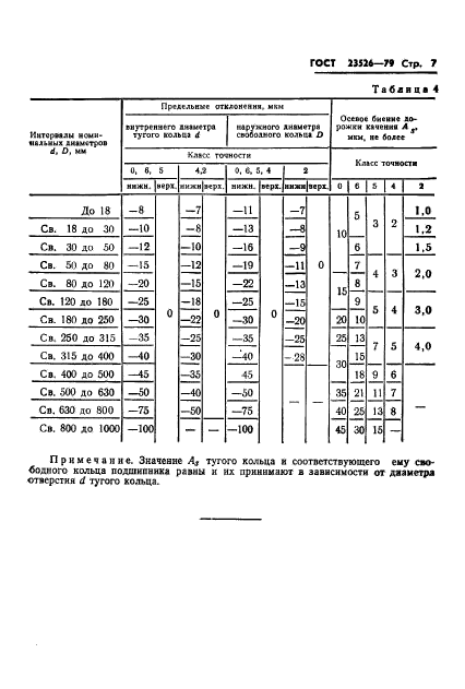  23526-79