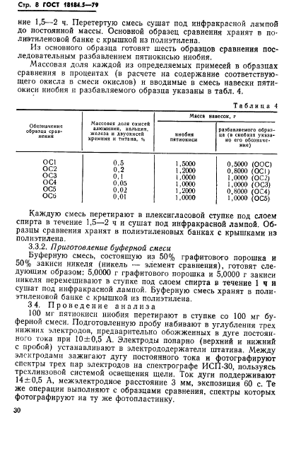  18184.5-79