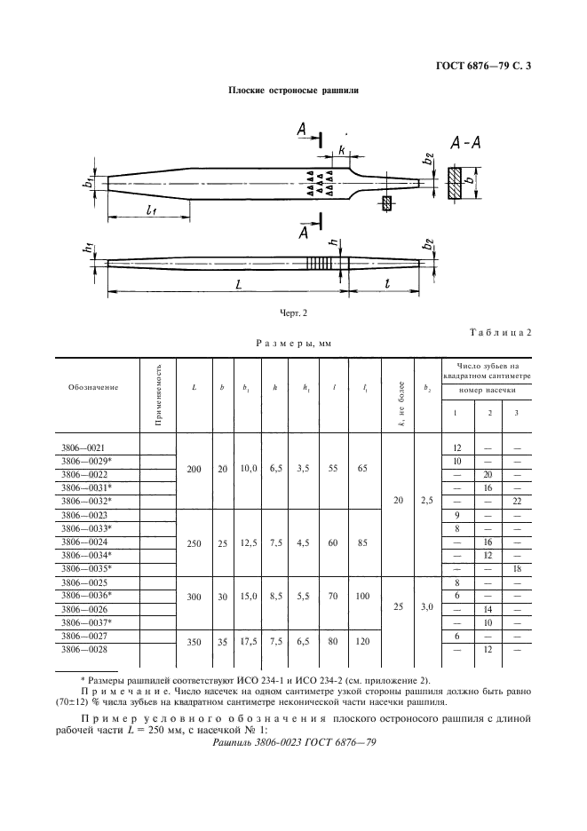  6876-79