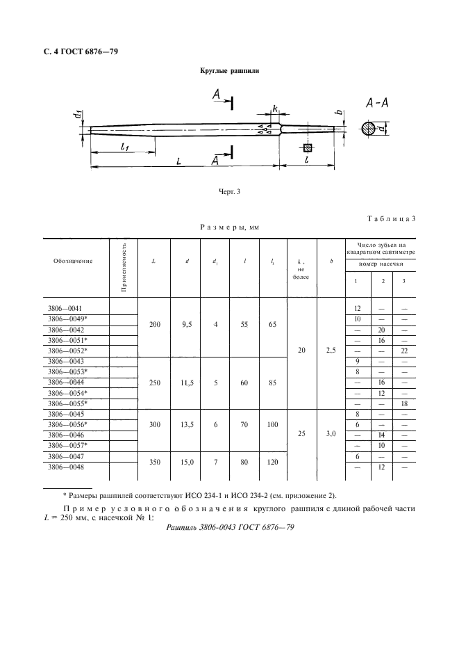  6876-79