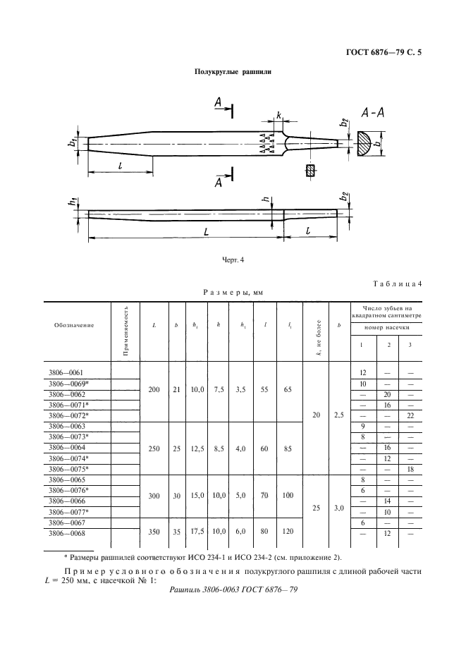  6876-79