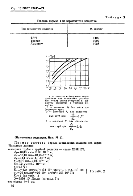  23693-79