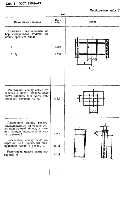  23682-79