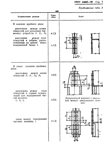  23682-79