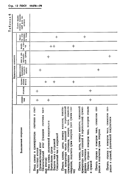  11476-79