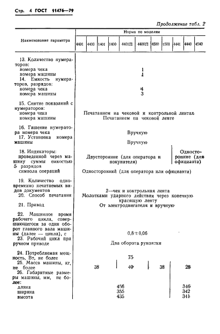  11476-79