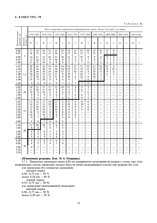  7372-79