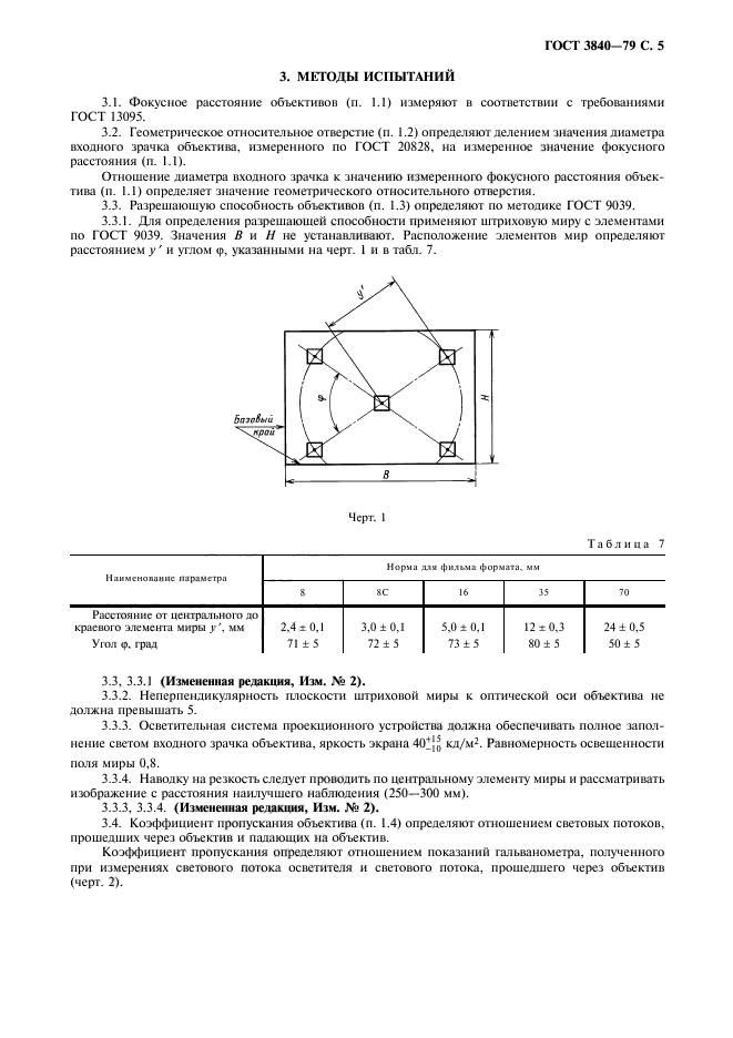  3840-79