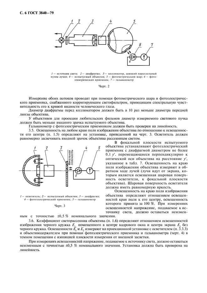  3840-79