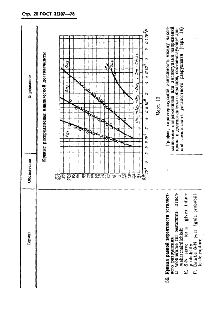  23207-78