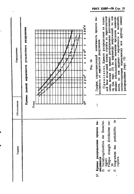  23207-78