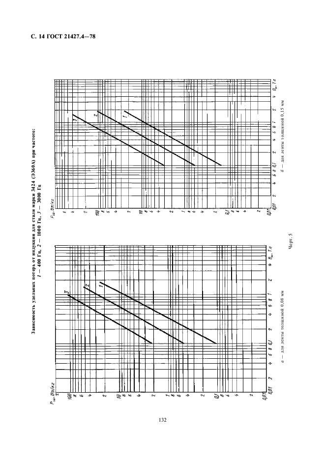  21427.4-78