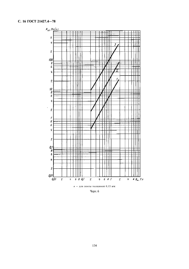  21427.4-78