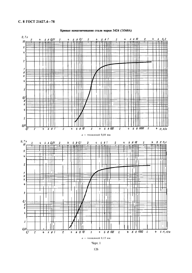  21427.4-78