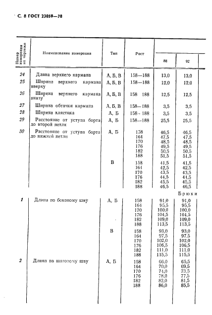  23059-78