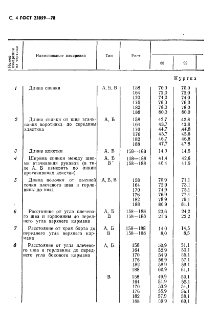  23059-78