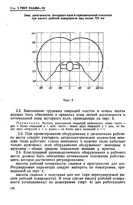  12.2.032-78