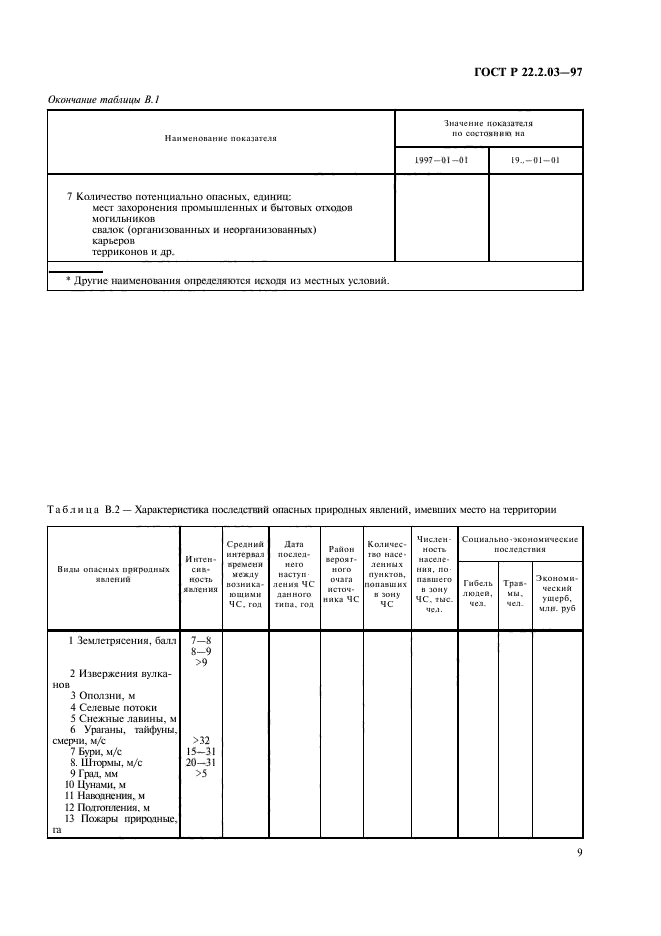   22.2.03-97