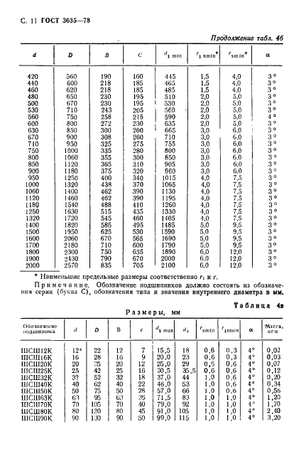  3635-78