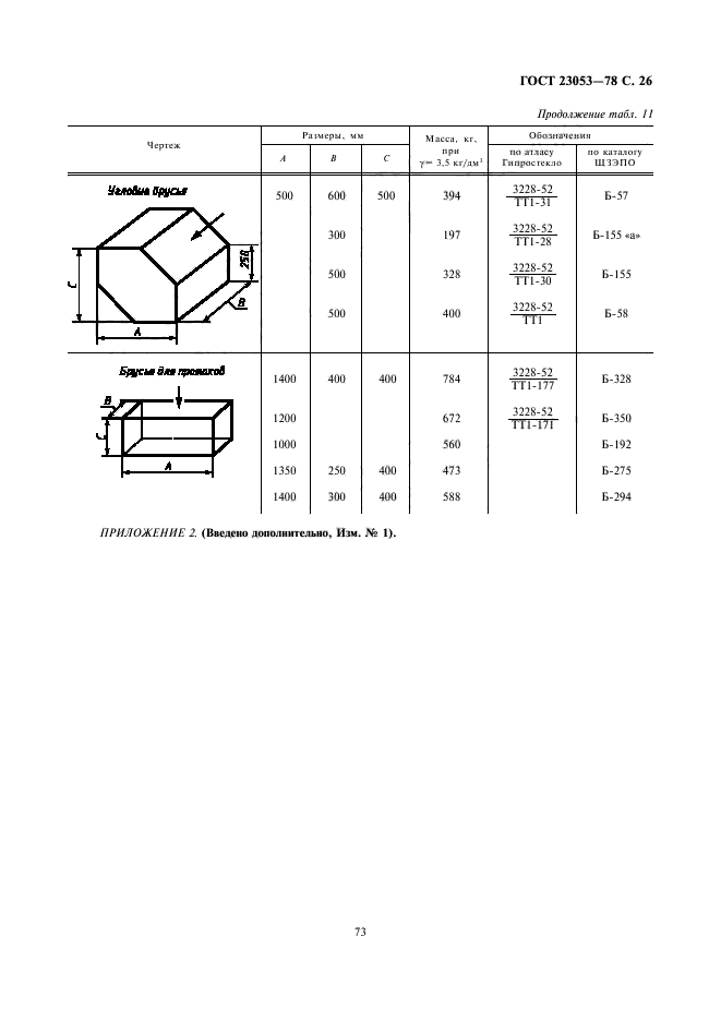  23053-78