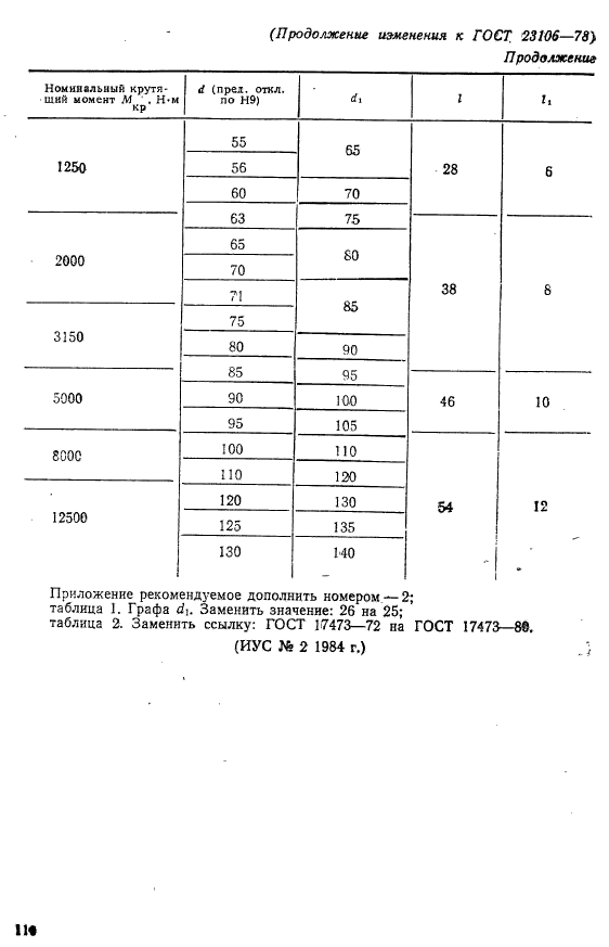  23106-78