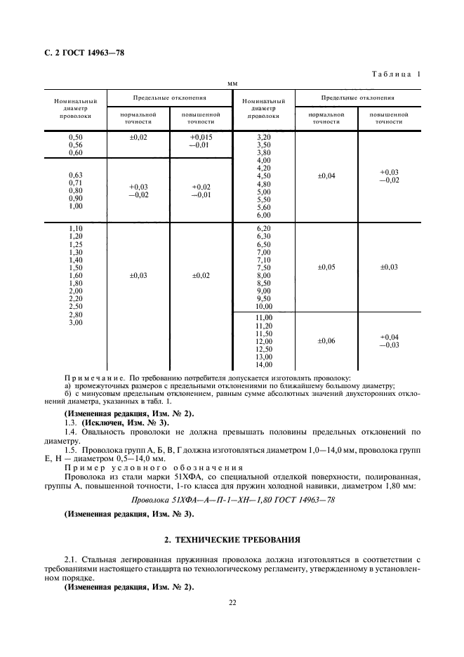  14963-78