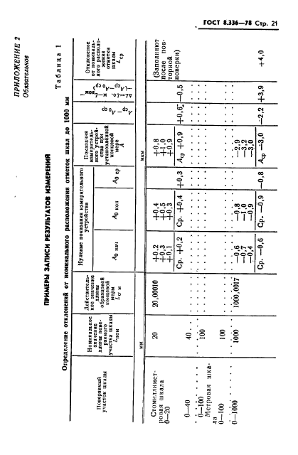  8.336-78