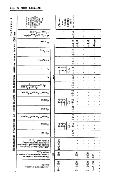  8.336-78