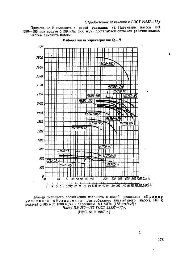  22337-77