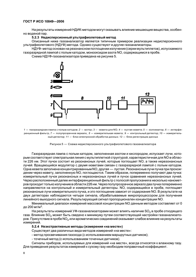    10849-2006