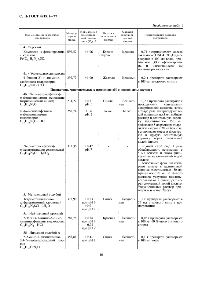  4919.1-77