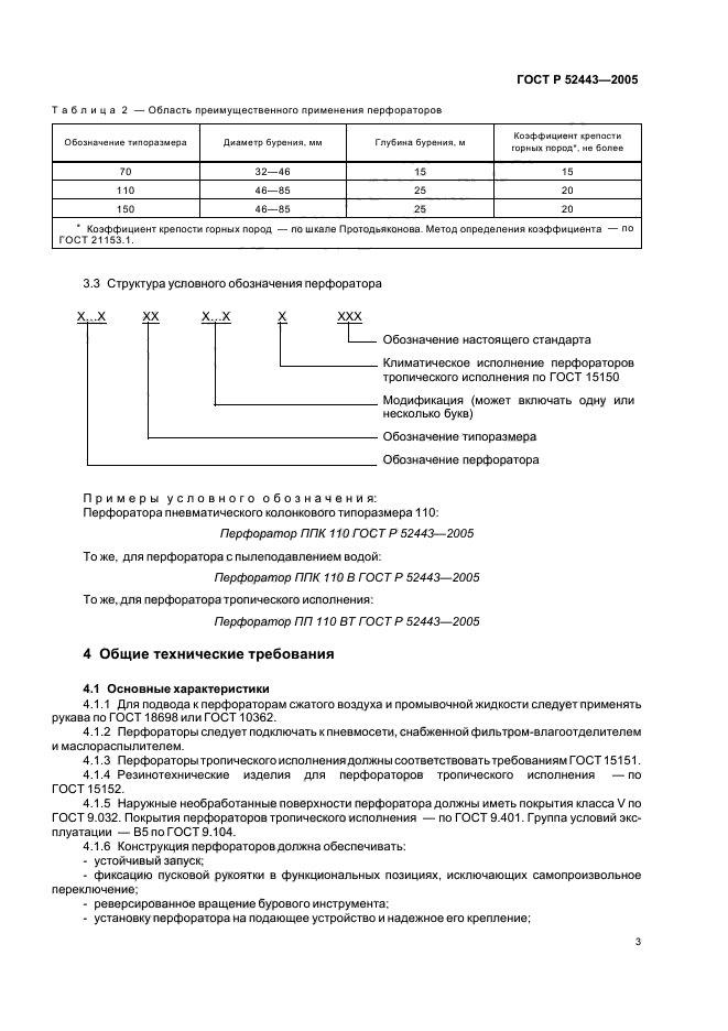   52443-2005