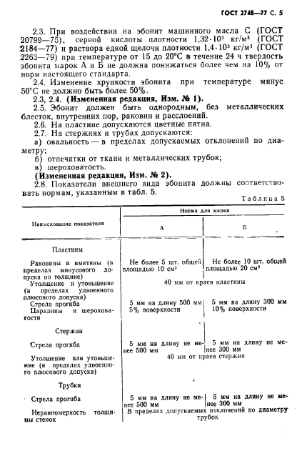  2748-77