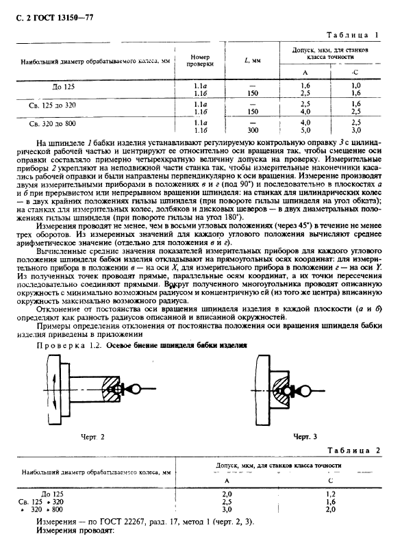  13150-77