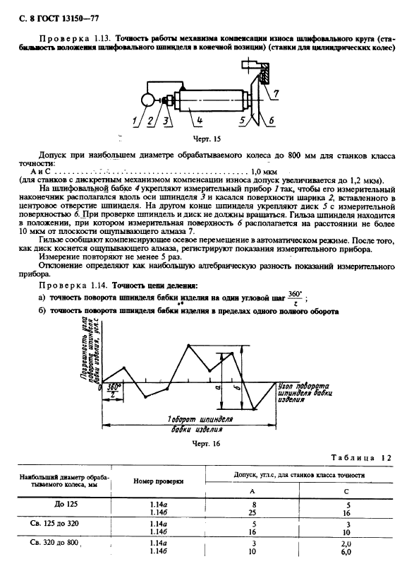  13150-77