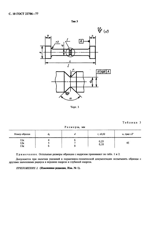  22706-77