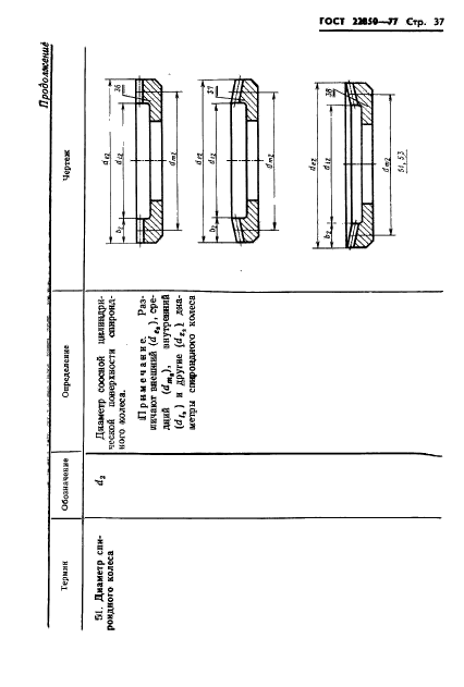  22850-77