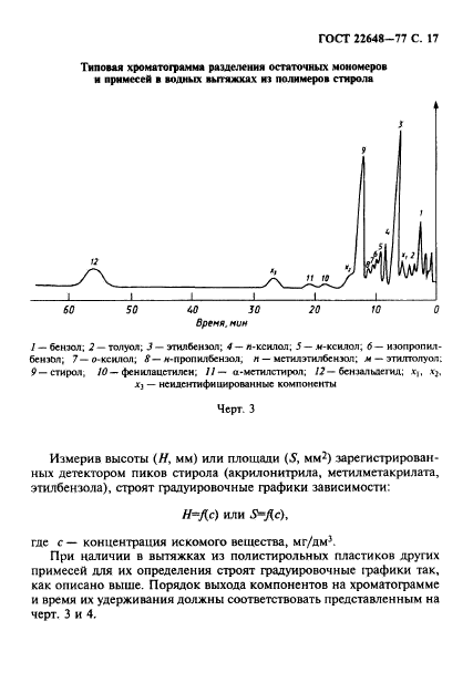  22648-77