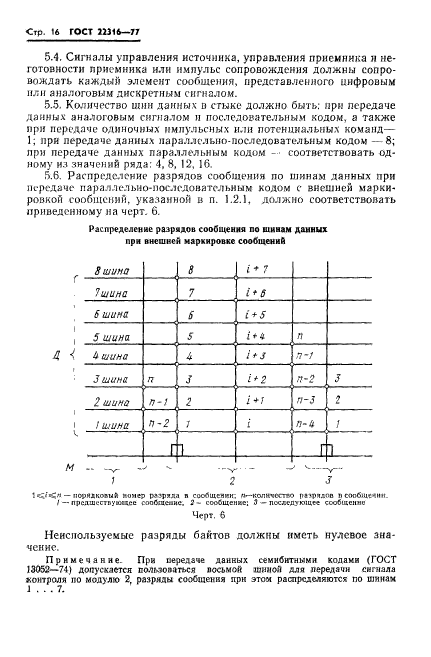  22316-77