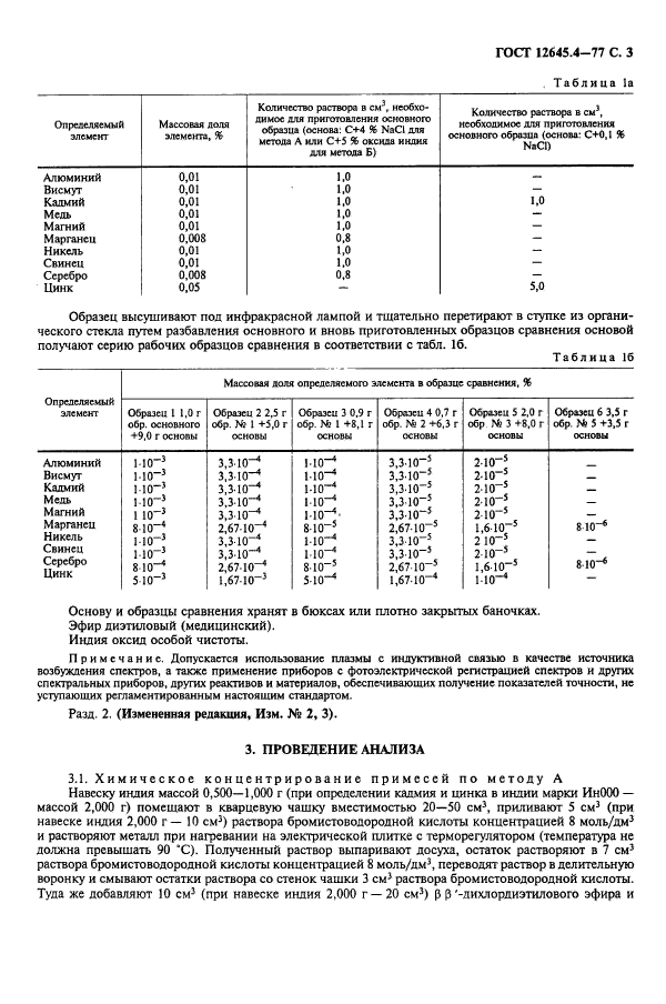  12645.4-77