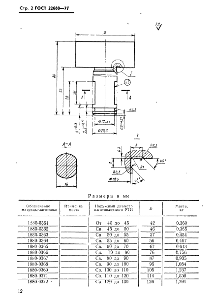  22660-77