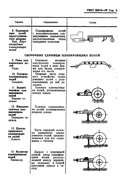  22313-77