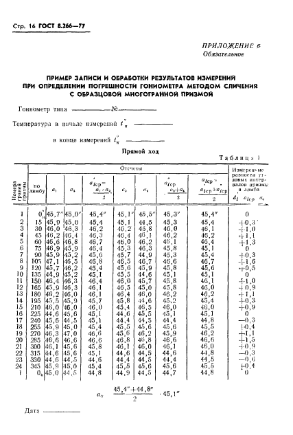  8.266-77