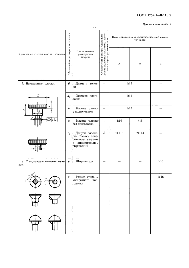  1759.1-82